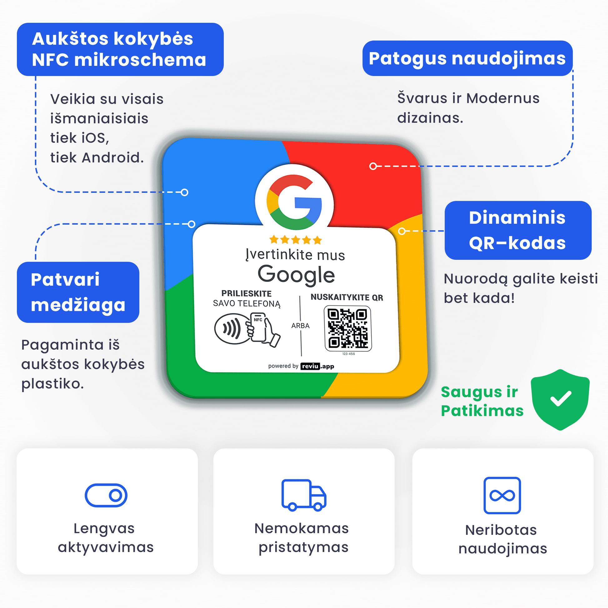 Google Atsiliepimų Lentelė - REVIU.SHOP